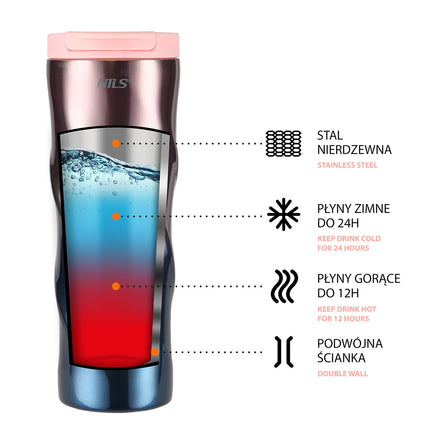 Pink Thermal Cup, Insulated, 22 oz