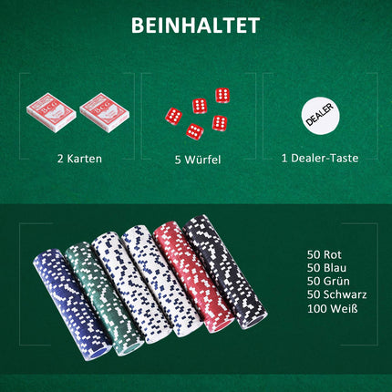 500-piece poker set with aluminum case and dice