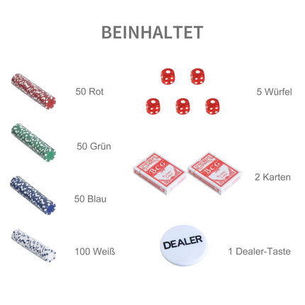 500-piece poker set with aluminum case and dice