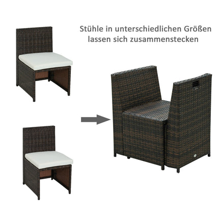 5-piece garden furniture in poly rattan - weatherproof