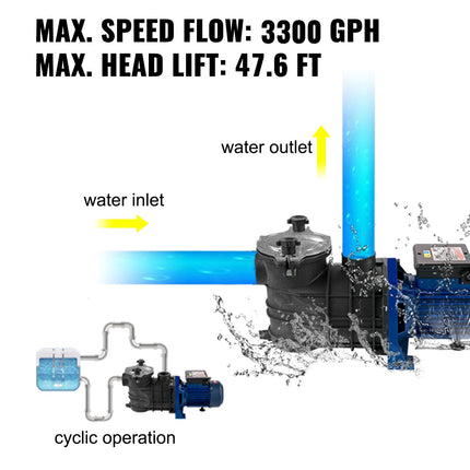 Pool Pump 1 HP, 15000 L/h, Strainer Basket, 50 mm