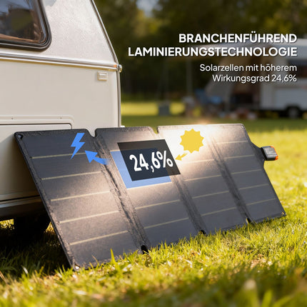 Portable Solar Panel, 36W Fast Charge, Waterproof, Foldable