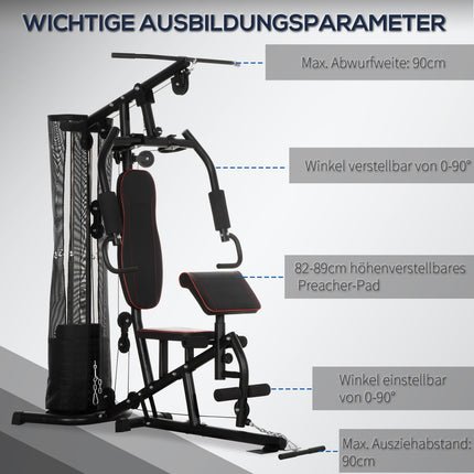Home Gym Power Station – 45 kg weights, lat pull, bench