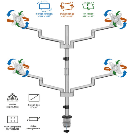 Quad Monitor Mount 17-32" Aluminum with Cable Management