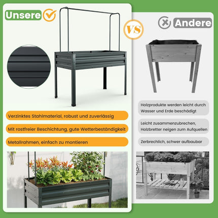 Raised Garden Bed with Trellis & Greenhouse Cover, 115x60x150 cm