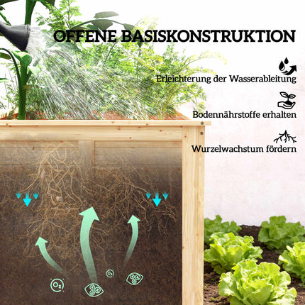 Raised Wooden Garden Bed, 152x77x77 cm, Open Base