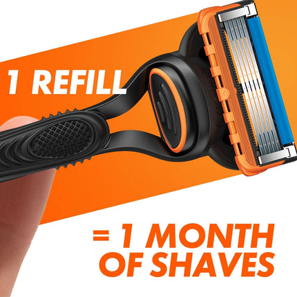 Razor Fusion 2 blades