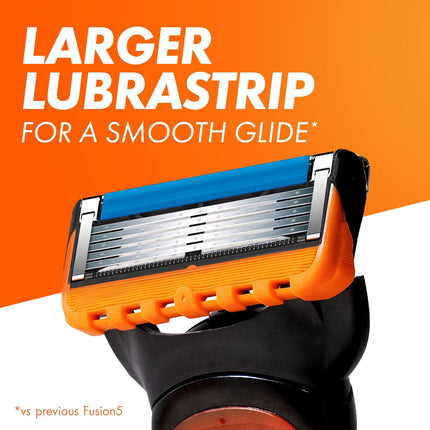 Razor Fusion 2 blades