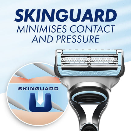 Razor blades Skinguard 4 pcs
