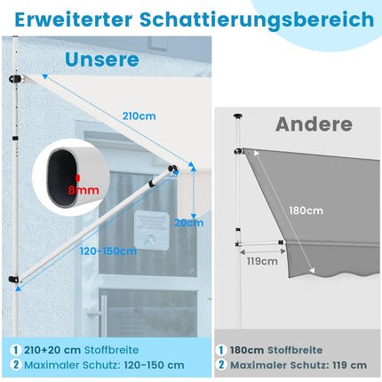 Retractable Balcony Awning, 200cm, No-Drill, UV Resistant