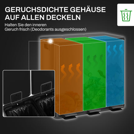Stainless steel triple pedal container, 3x15L, with inner container
