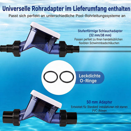 Saltwater Pool Chlorinator – Self-Cleaning, 11-22 m³ Capacity