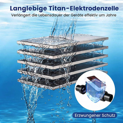 Saltwater Pool Chlorinator – Self-Cleaning, 11-22 m³ Capacity