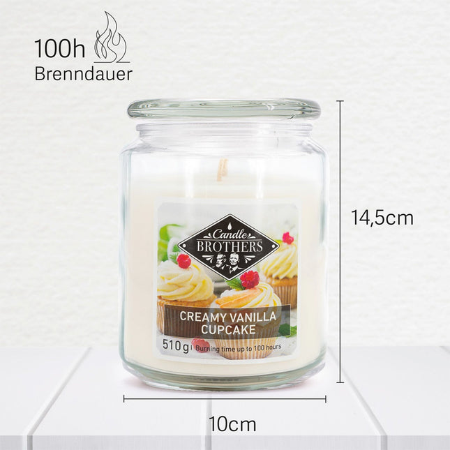 Scented Candle with Two Wicks – Long-Lasting Fragrance