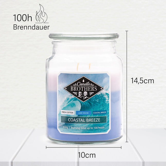 Scented Candle with Two Wicks for Relaxation