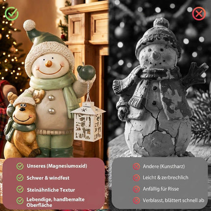 Snowman Figurine 43cm with LED Lantern & Timer