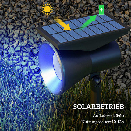 Solar Garden Lights, 2 Colors, Wall/Floor Mount, IP54 Waterproof