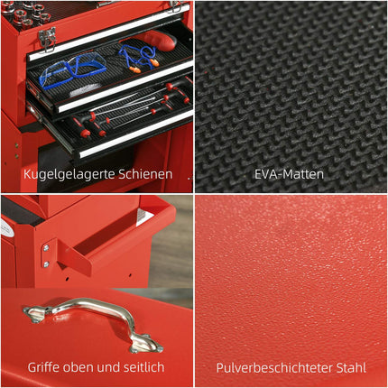 Lockable red steel suitcase with handle