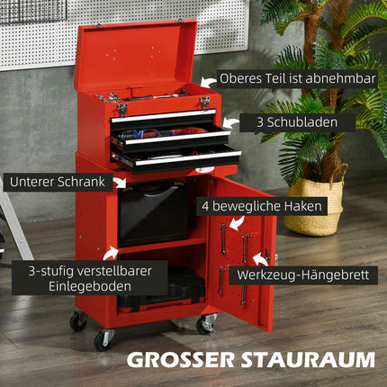 Lockable red steel suitcase with handle