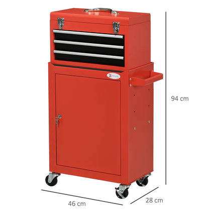 Lockable red steel suitcase with handle