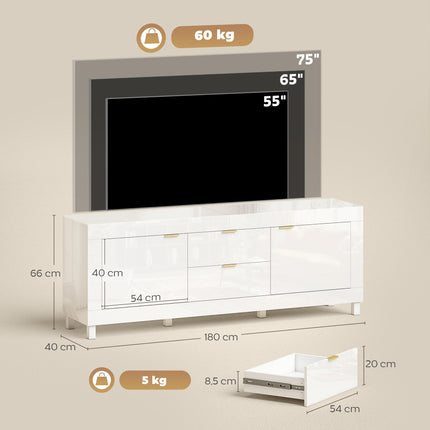 TV Stand for 75" TVs, High Gloss White, 180cm, 2 Cabinets
