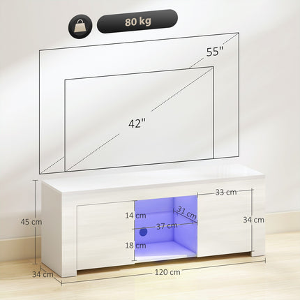 TV Stand with RGB LED Lights, Glossy White Finish
