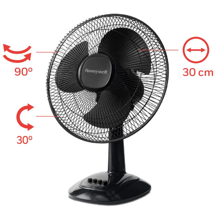 Table fan Comfort Control HTF1220BE4