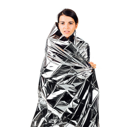 Thermal Blanket, NRC Foil, Compact, Lightweight