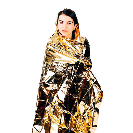 Thermal Blanket, NRC Foil, Compact, Lightweight