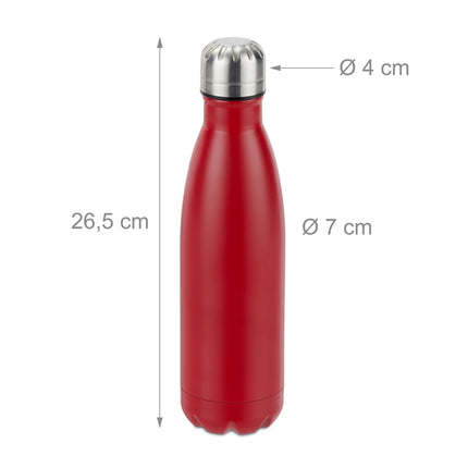 Thermos bottle in steel