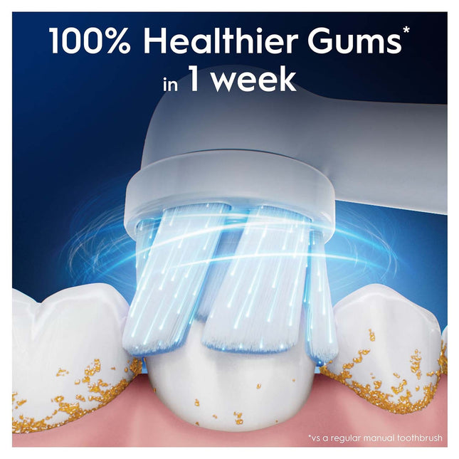 Toothbrush Heads, Gentle Care, Pack of 2