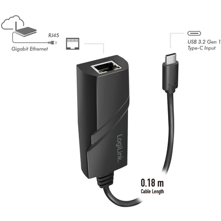 USB-C -> Network socket RJ45 Gigabit