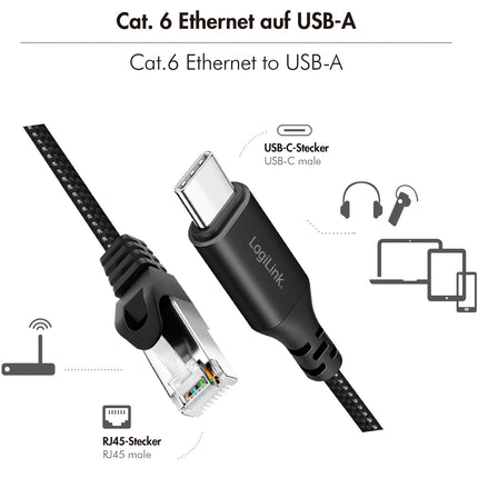 USB-C to RJ45 Ethernet Cable, 1 Gbps, 1m Length