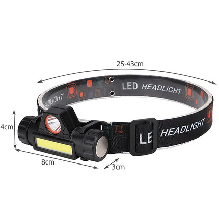 USB LED headlamp L18371