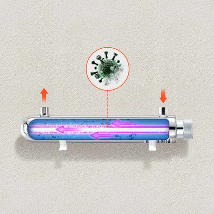 UV Water Purifier 12W 1 GPM 220V, Stainless Steel