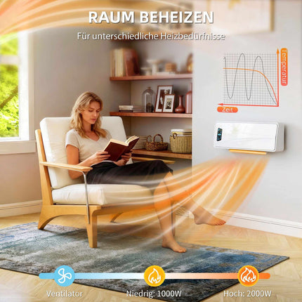 Wall-Mounted 2000W Ceramic Heater with Timer & LED Display
