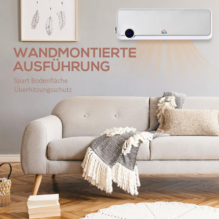 Wall-Mounted Ceramic Heater, Remote, Timer, IPX2
