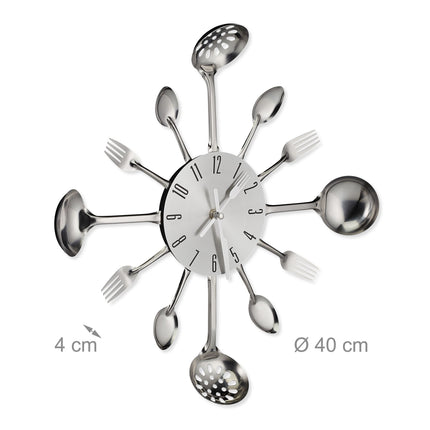 Wall clock cutlery