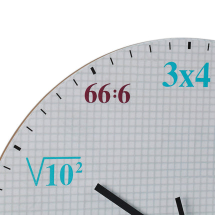 Wall clock with mathematical formulas