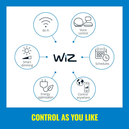 WiFi Panel Square 12W 1000ml Warm-cold white White
