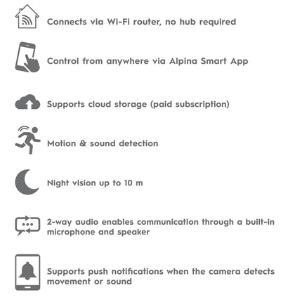WiFi Smart Indoor Camera 1080p Rotatable