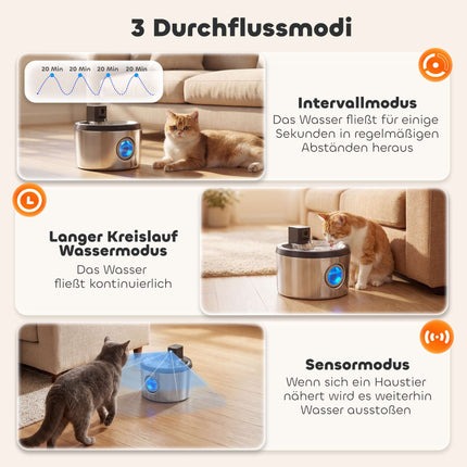 Wireless Stainless Steel Cat Water Fountain, 4L, Motion Sensor