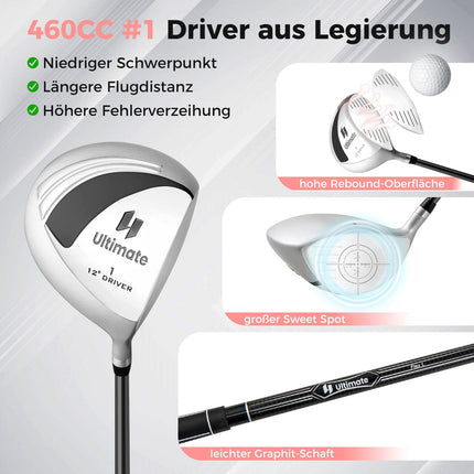 Women's Complete Golf Club Set with Bag – Right-Handed