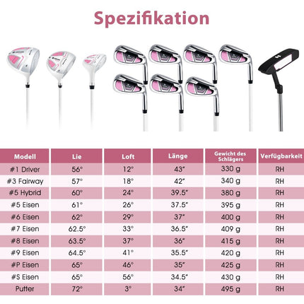 Women's golf club set 11-piece golf club sets right-handed with rain cover pink