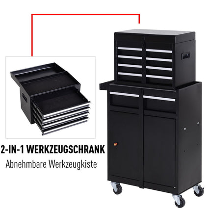 Metal workshop trolley with 5 drawers and 360° wheels