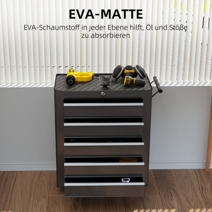 Lockable black tool trolley with 5 drawers & handle