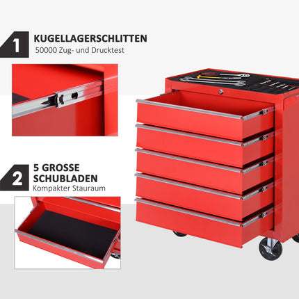 Workshop trolley with wheels, 5 drawers, Lockable, Red Steel