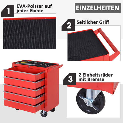 Workshop trolley with wheels, 5 drawers, Lockable, Red Steel